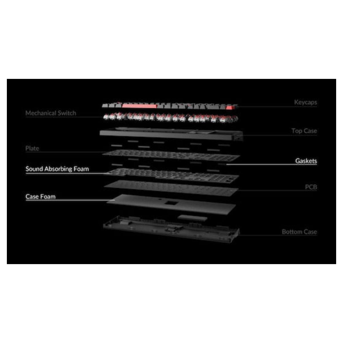 KEYCHRON Lemokey X3-A1 Ενσύρματο Μηχανικό Gaming Πληκτρολόγιο | Keychron| Image 2