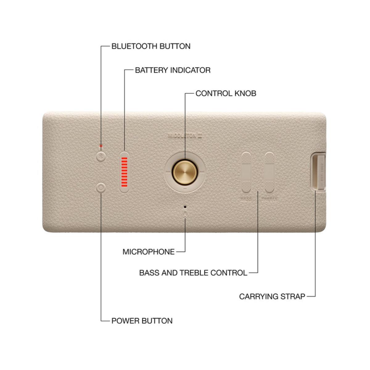 MARSHALL 1007429 Middleton II Ηχείο Bluetooth, Μπεζ | Marshall| Image 2