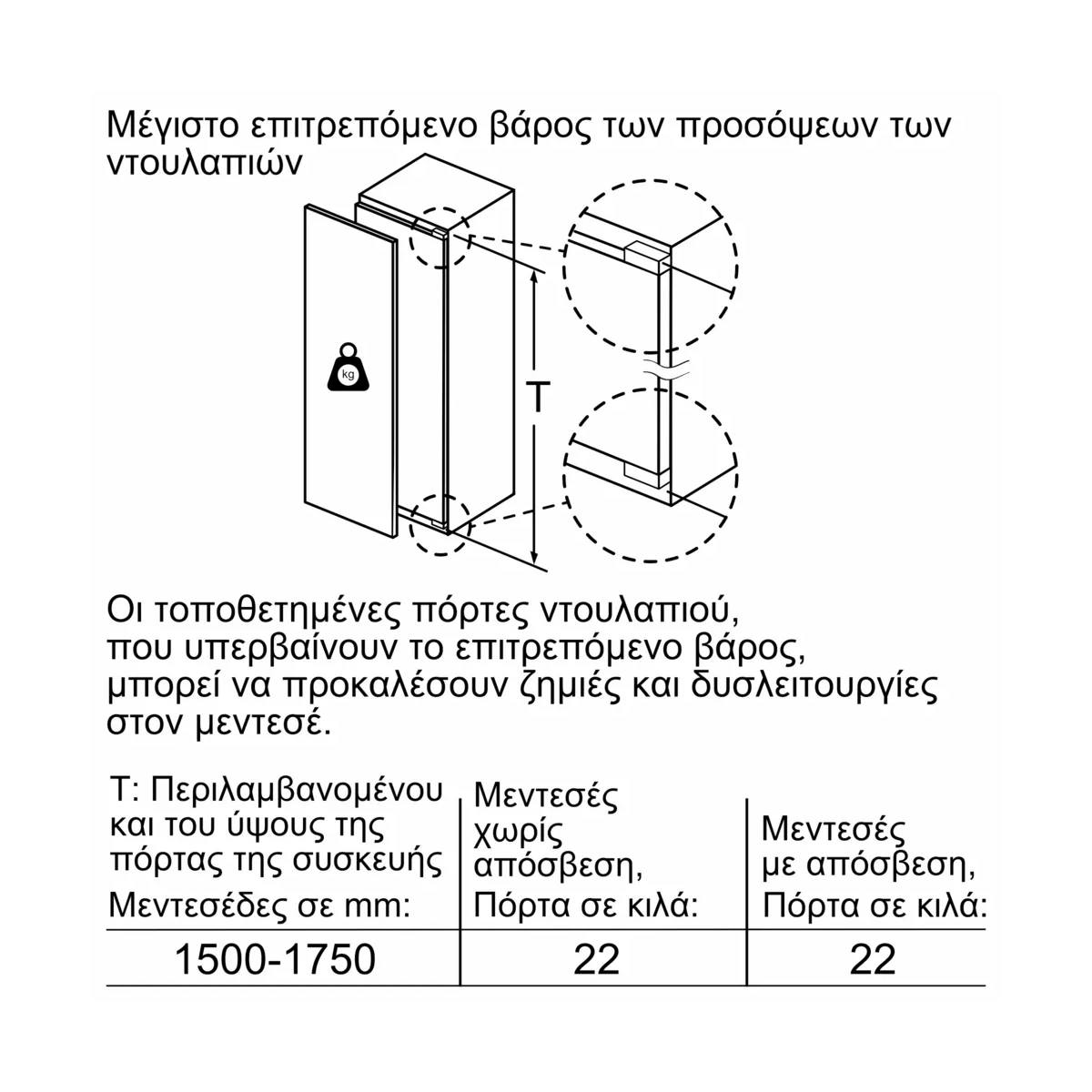 BOSCH KIF81HDD0 Accent Line Εντοιχιζόμενο Ψυγείο Μονόπορτο, Άσπρο | Bosch| Image 7
