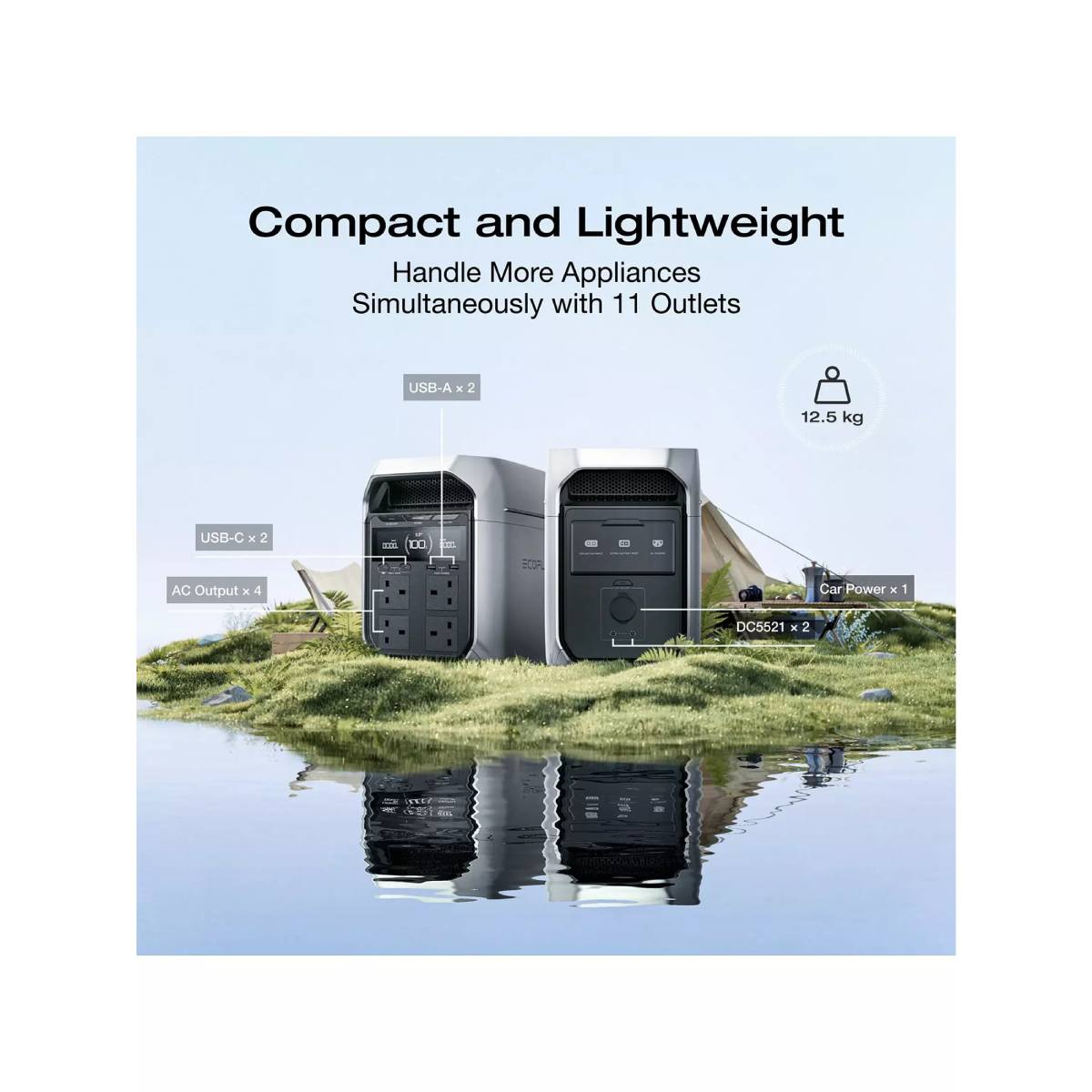ECOFLOW Delta 3 Plus Portable Power Station, 1800 Watts  | Ecoflow| Image 4