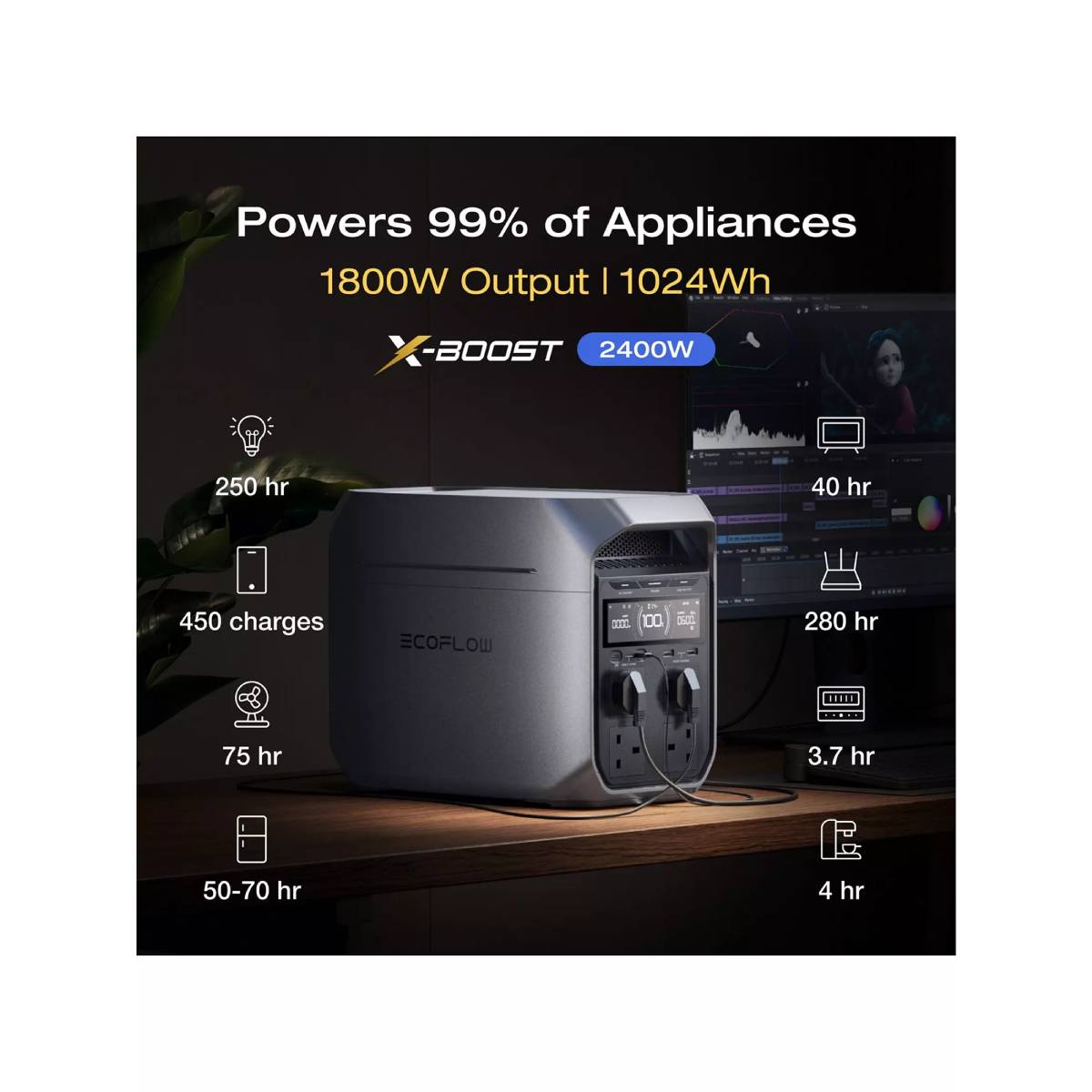 ECOFLOW Delta 3 Plus Portable Power Station, 1800 Watts  | Ecoflow| Image 3