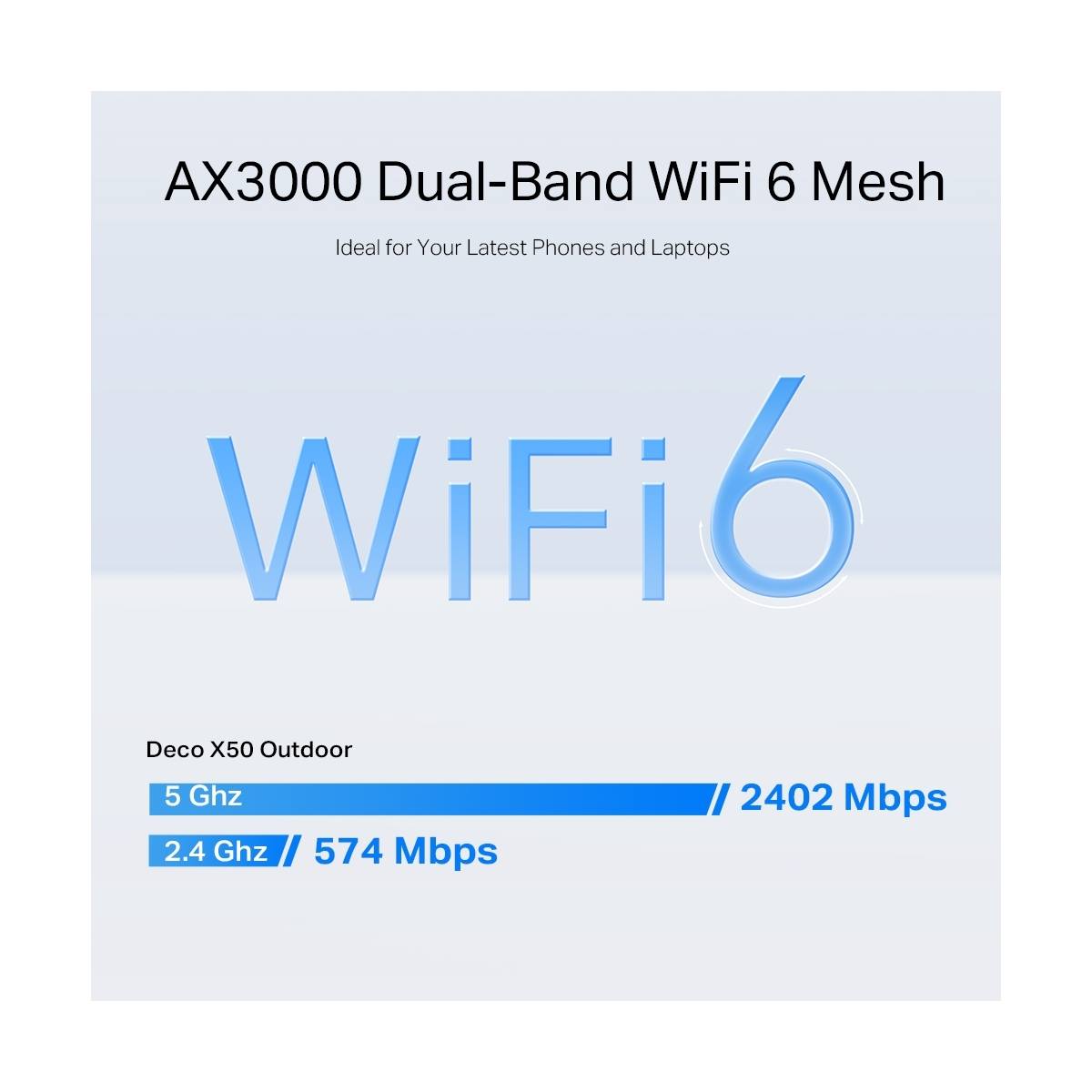 TP-LINK Deco X50 WiFi Ενισχυτής Σήματος Mesh για Εξωτερική Χρήση | Tp-link| Image 4