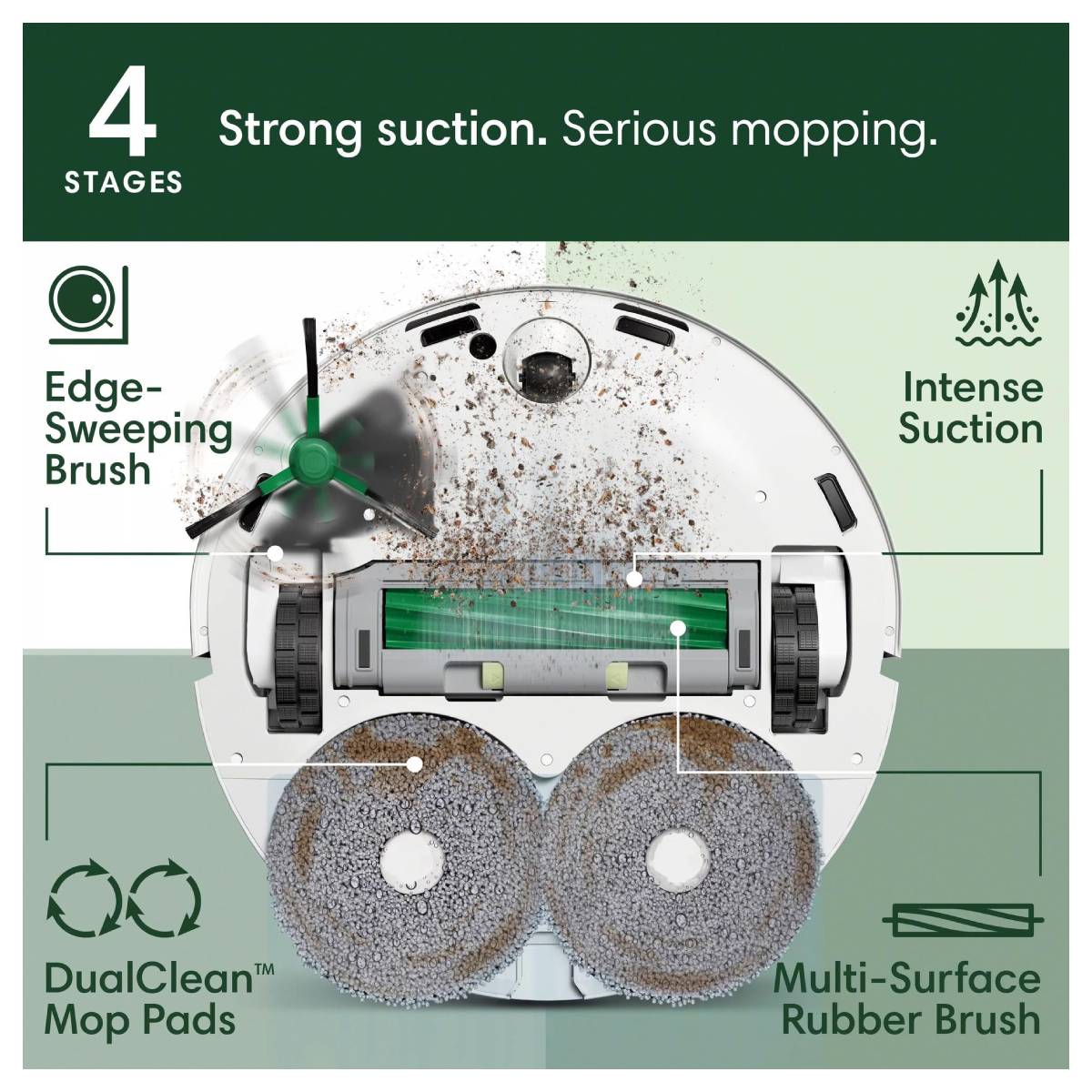 ROOMBA G185240 Plus 405 Combo+ Ρομποτική Σκούπα-Σφουγγαρίστρα με Κάδο, Άσπρο | Irobot| Image 3