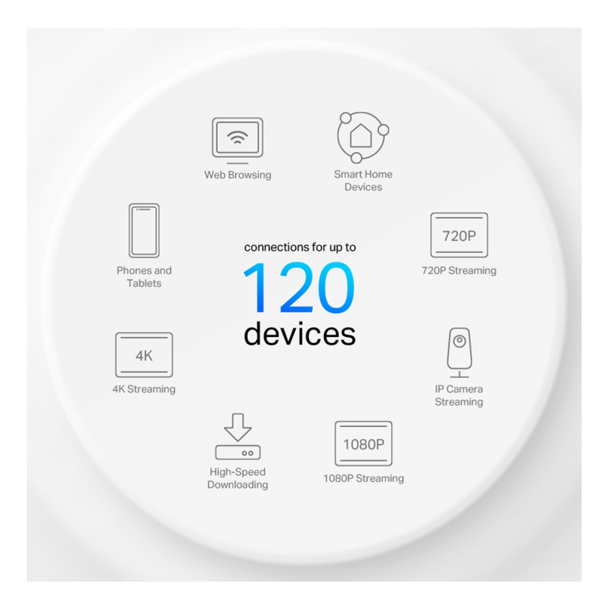 TP-LINK Deco X10 AX1500 Whole Home Mesh Wi-Fi 6 Ενισχυτής Σήματος, 1 Τεμάχιο | Tp-link| Image 4