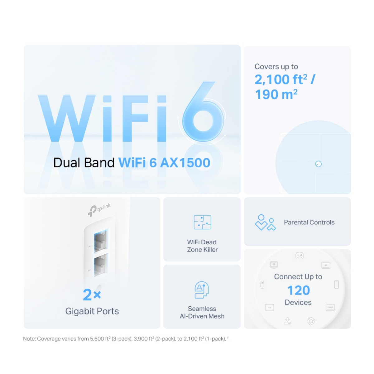 TP-LINK Deco X10 AX1500 Whole Home Mesh Wi-Fi 6 Ενισχυτής Σήματος, 1 Τεμάχιο | Tp-link| Image 2