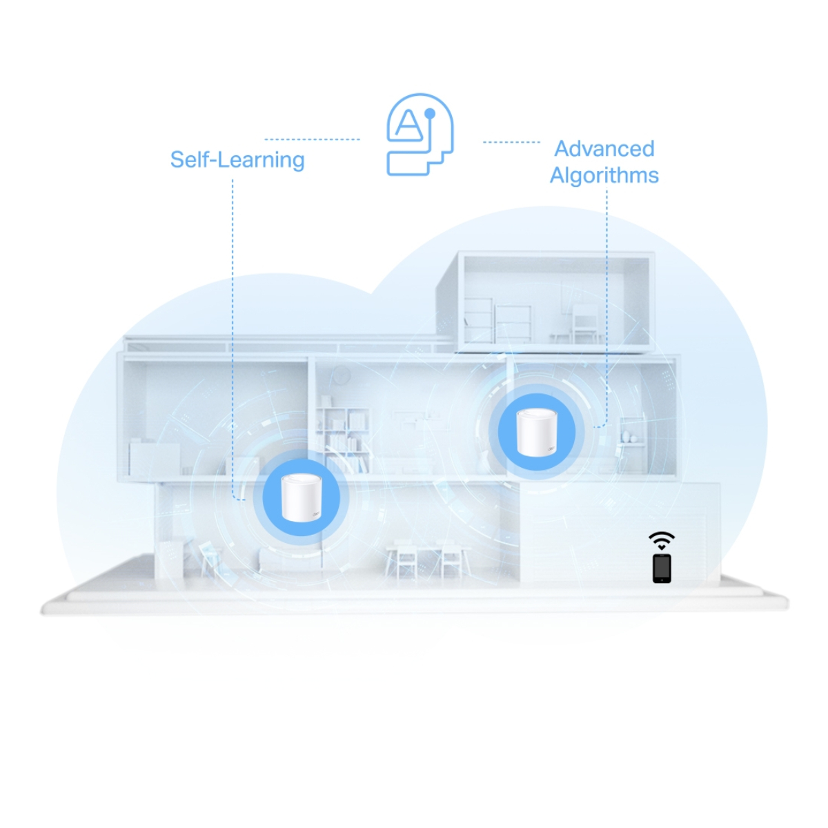 TP-LINK Deco X10 AX1500 Whole Home Mesh Wi-Fi 6 Ενισχυτής Σήματος, 2 Τεμάχια | Tp-link| Image 4