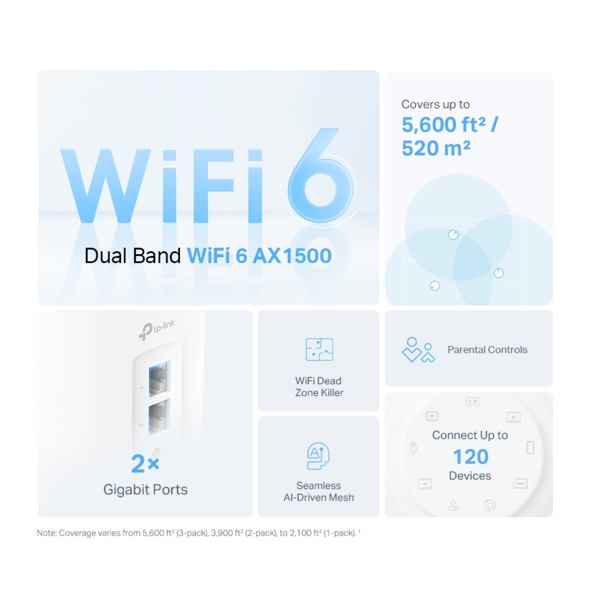 TP-LINK Deco X10 AX1500 Whole Home Mesh Wi-Fi 6 Ενισχυτής Σήματος, 3 Τεμάχια | Tp-link| Image 2