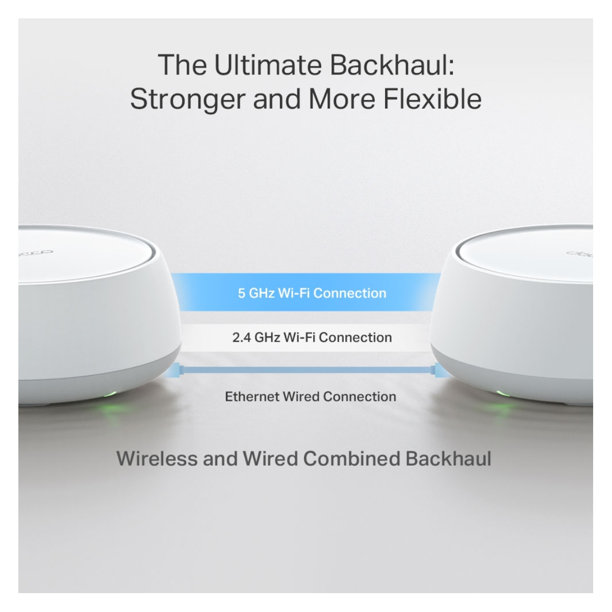 TP-LINK Deco BE25 BE3600 Whole Home Mesh Wi-Fi 7 Ενισχυτής Σήματος, 1 Τεμάχια | Tp-link| Image 6