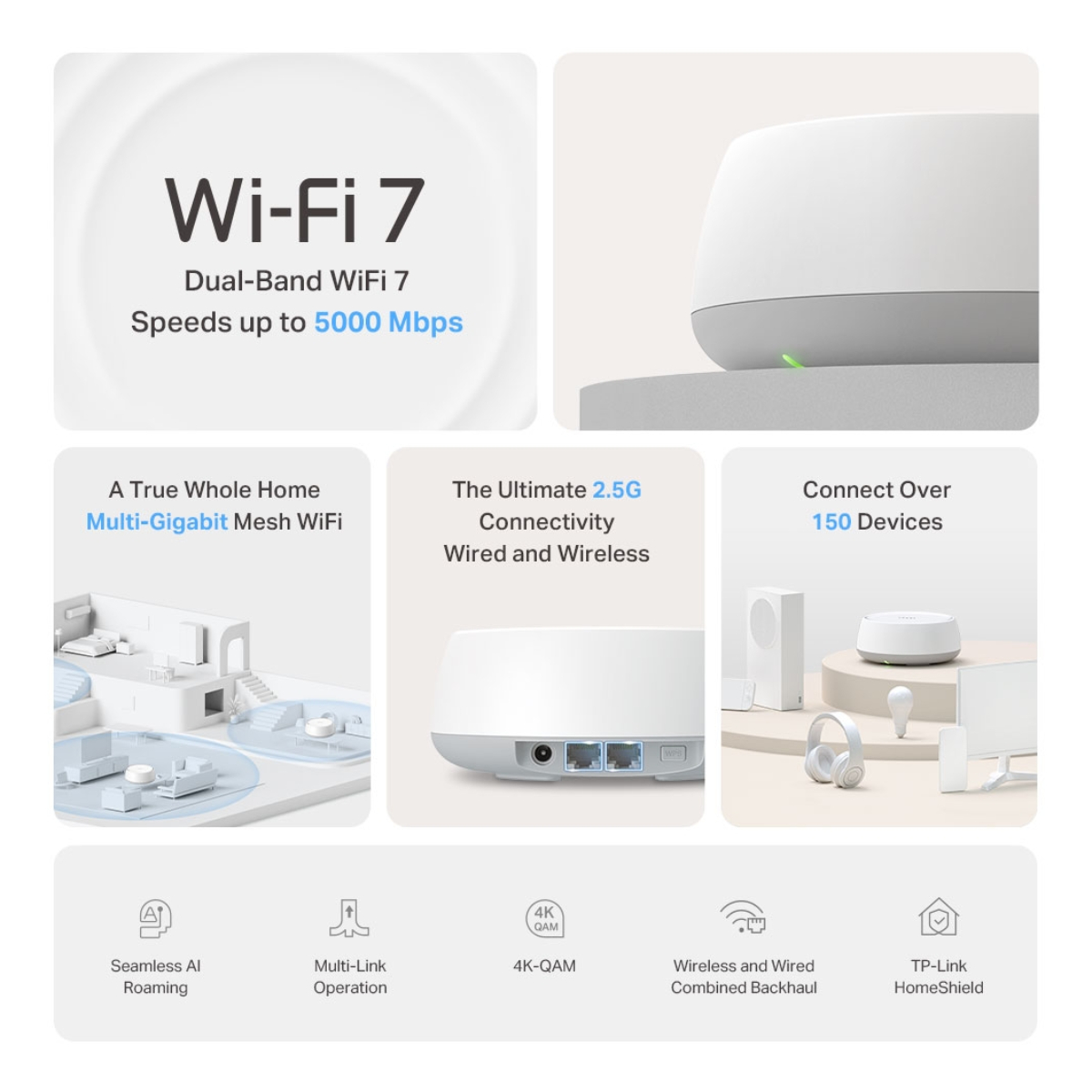 TP-LINK Deco BE25 BE3600 Whole Home Mesh Wi-Fi 7 Ενισχυτής Σήματος, 1 Τεμάχια | Tp-link| Image 5
