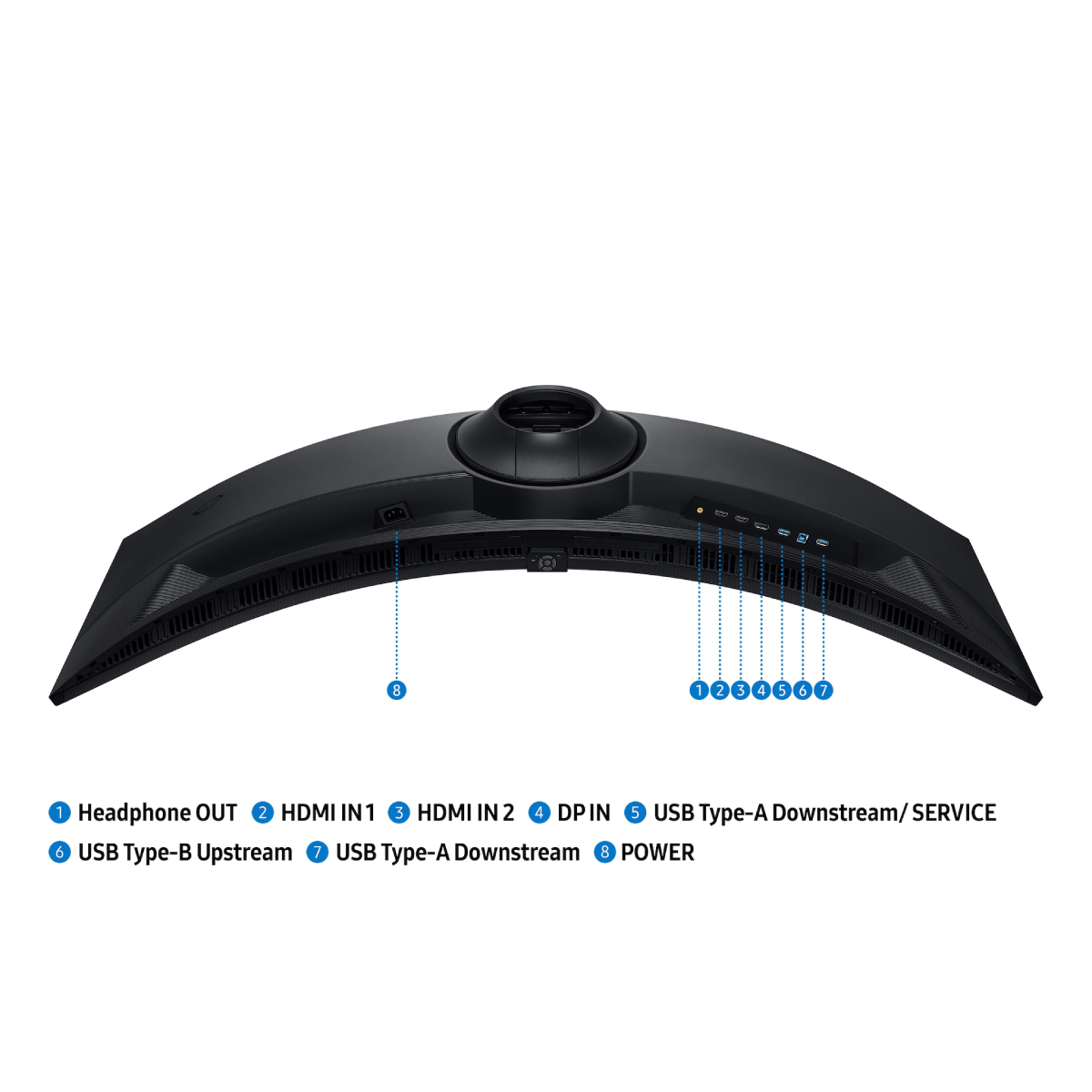 SAMSUNG LS49FG912EUXEN Odyssey G9 G91F Κυρτή Gaming Οθόνη Ηλεκτρονικού Υπολογιστή, 49" | Samsung| Image 6