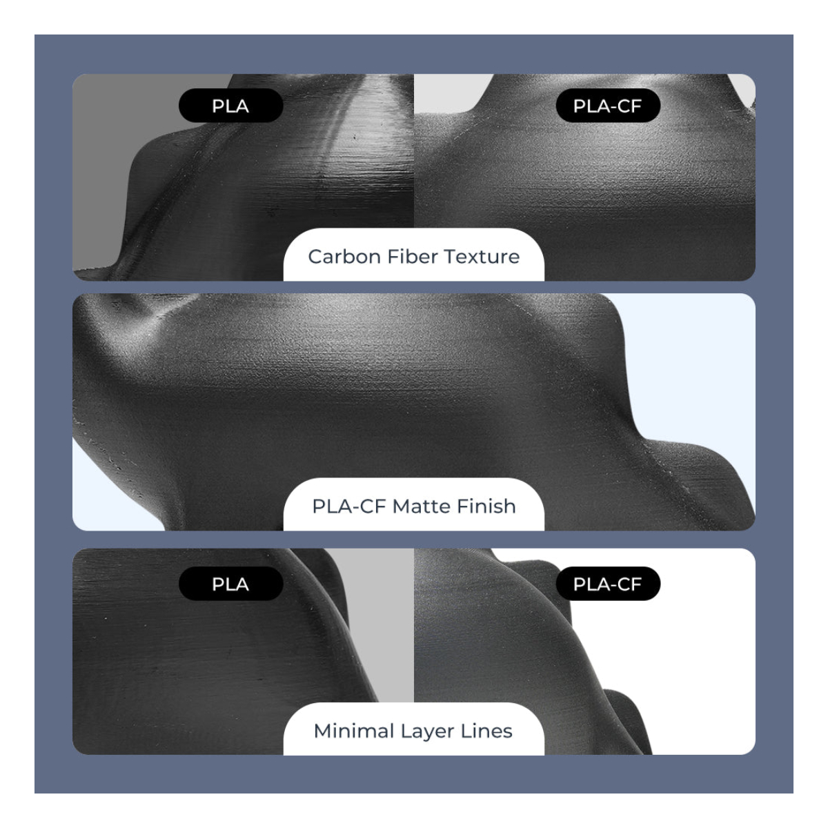 CREALITY Hyper PLA Carbon Fibre Filament Υλικό Εκτύπωσης 1 kg, Μαύρο | Creality| Image 7