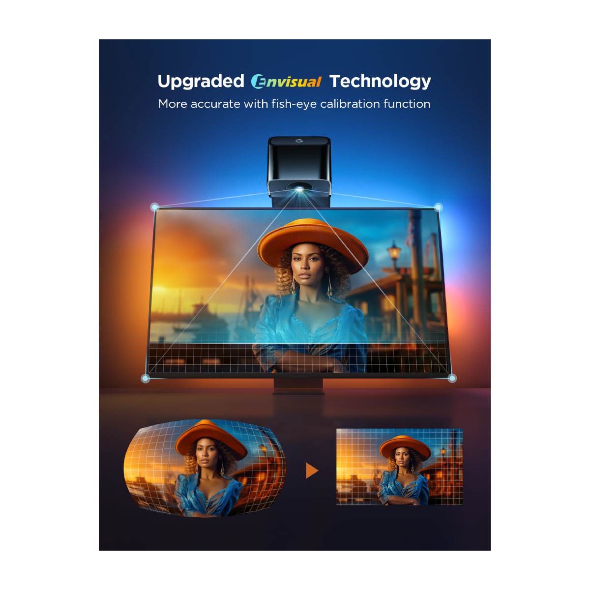 GOVEE H6099 TV Backlight 3 Lite Έξυπνος Οπίσθιος Φωτισμός με Κάμερα για Τηλεοράσεις 55″-65″ | Govee| Image 6