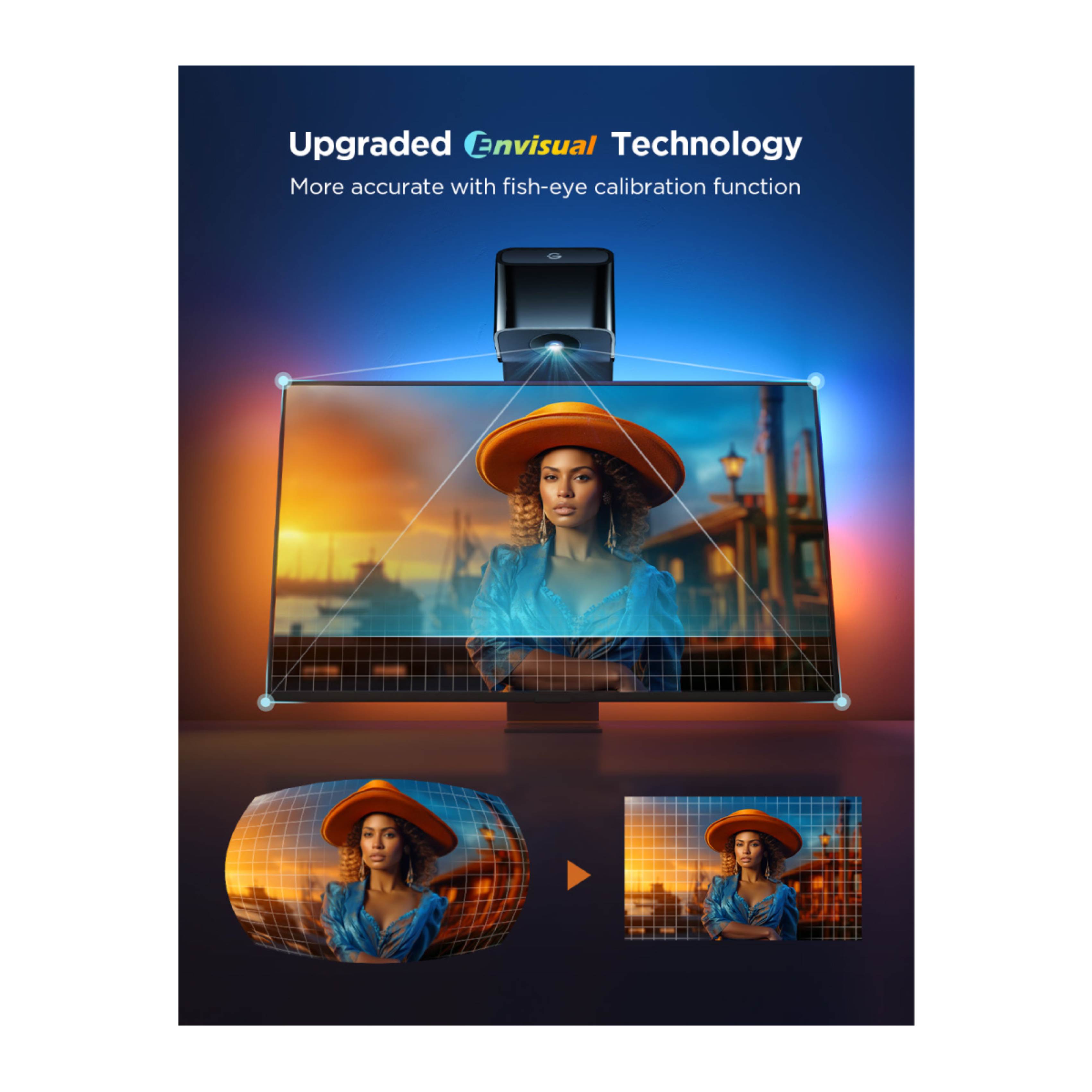 GOVEE H6099 TV Backlight 3 Lite Έξυπνος Οπίσθιος Φωτισμός με Κάμερα για Τηλεοράσεις 55″-65″ | Govee| Image 2