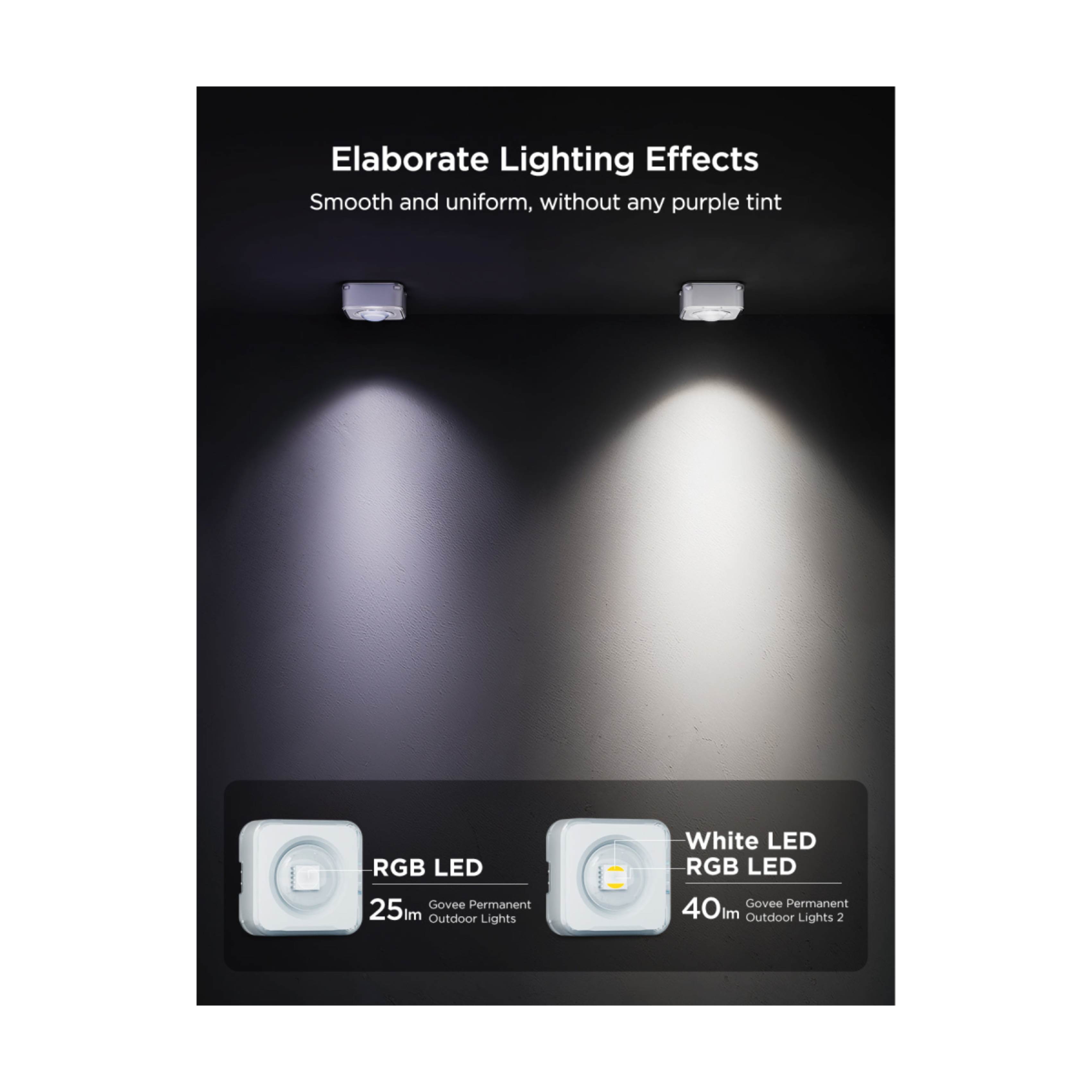 GOVEE H705B Smart LED Ταινία Μόνιμου Φωτισμού Εξωτερικού Χώρου 15m, Πολύχρωμο  | Govee| Image 6
