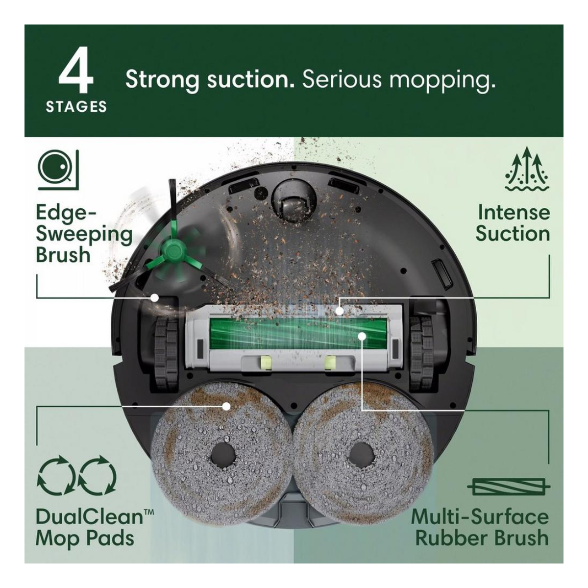 ROOMBA G185040 Plus 405 Combo+ Ρομποτική Σκούπα-Σφουγγαρίστρα με Κάδο, Μαύρο | Irobot| Image 3