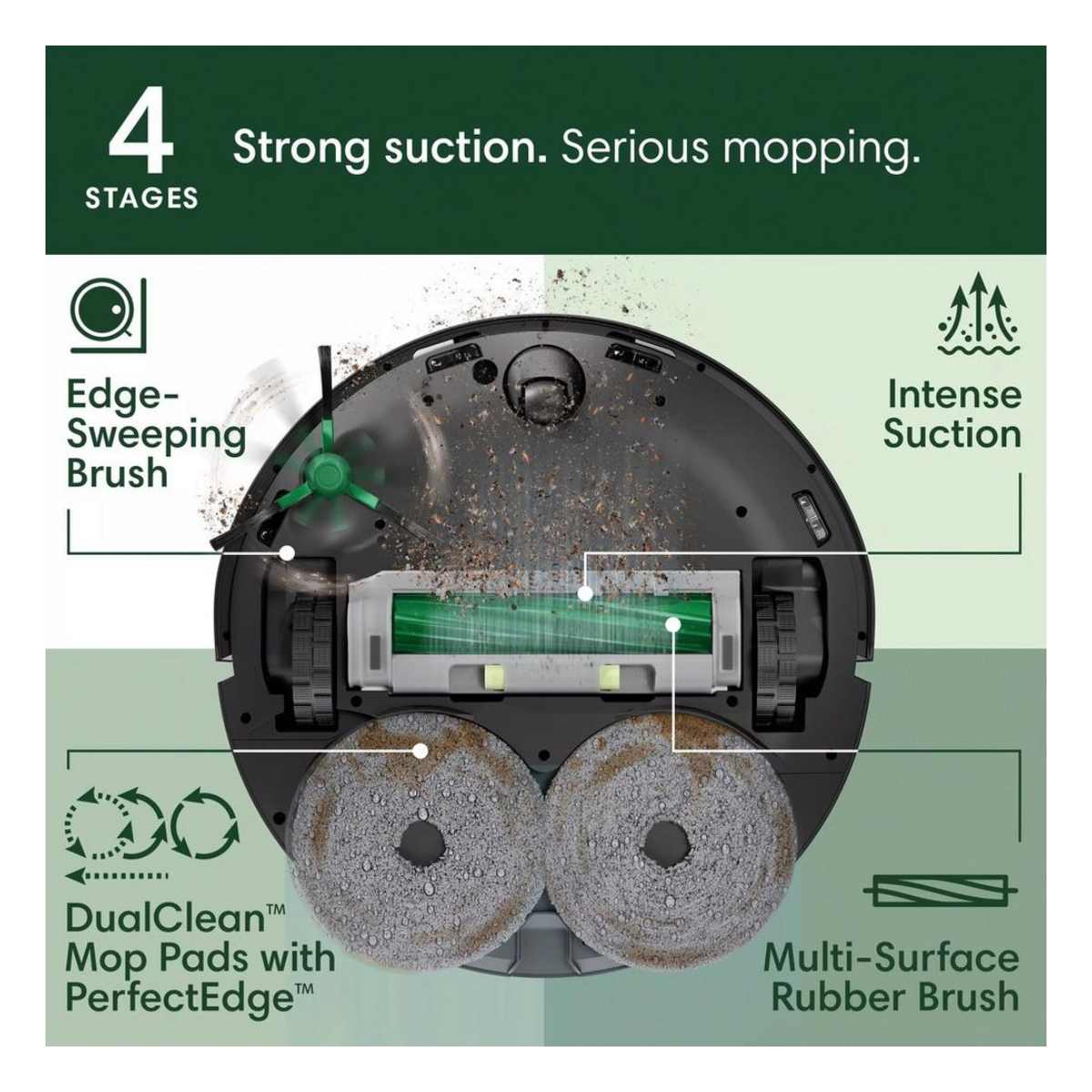 ROOMBA N185040 Plus 505 Combo + AutoWash Βάση Ρομποτική Σκούπα - Σφουγγαρίστρα, Μαύρο | Irobot| Image 2