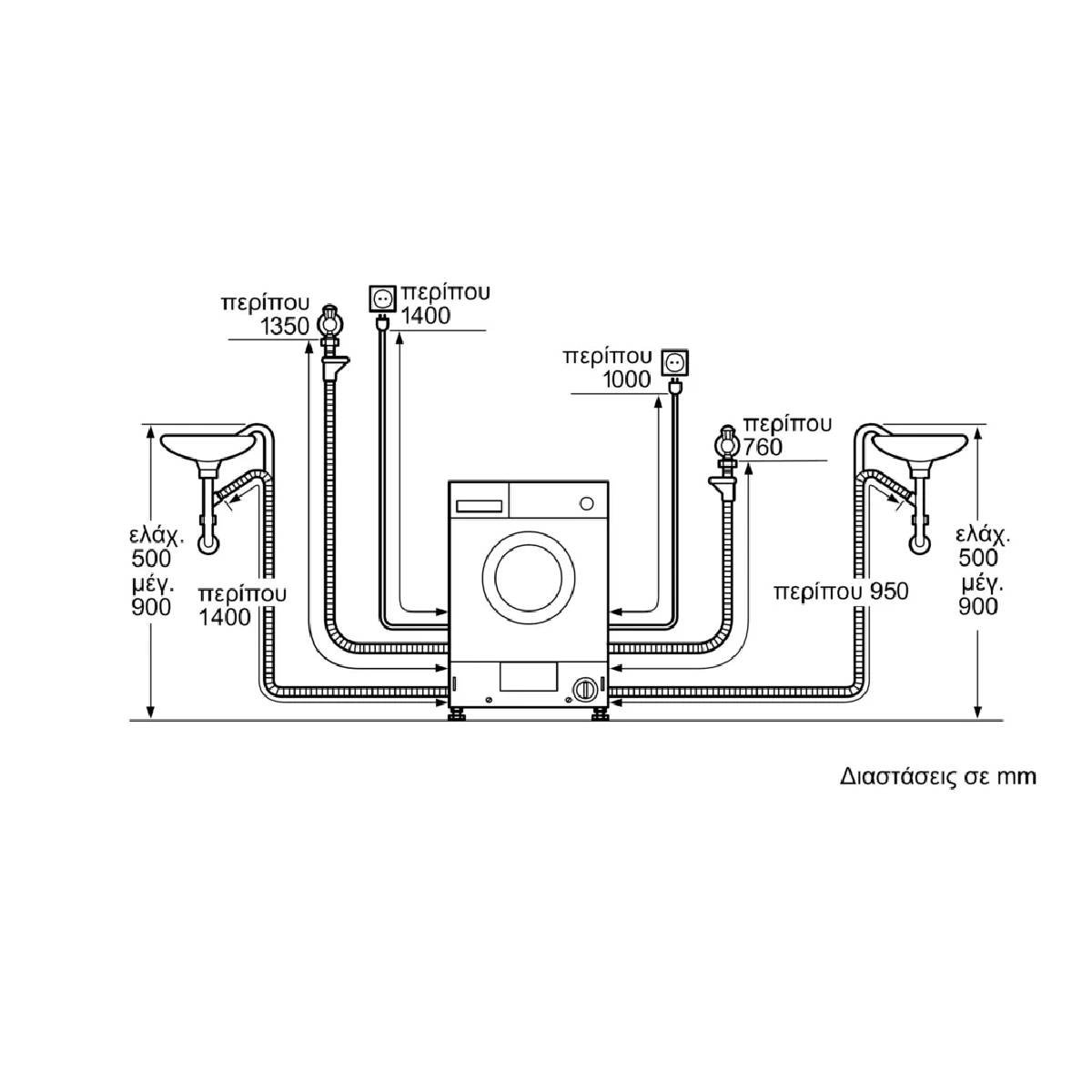 BOSCH WKD28543EU Εντοιχιζόμενο Πλυντήριο & Στεγνωτήριο 7kg / 4kg, Άσπρο  | Bosch| Image 7