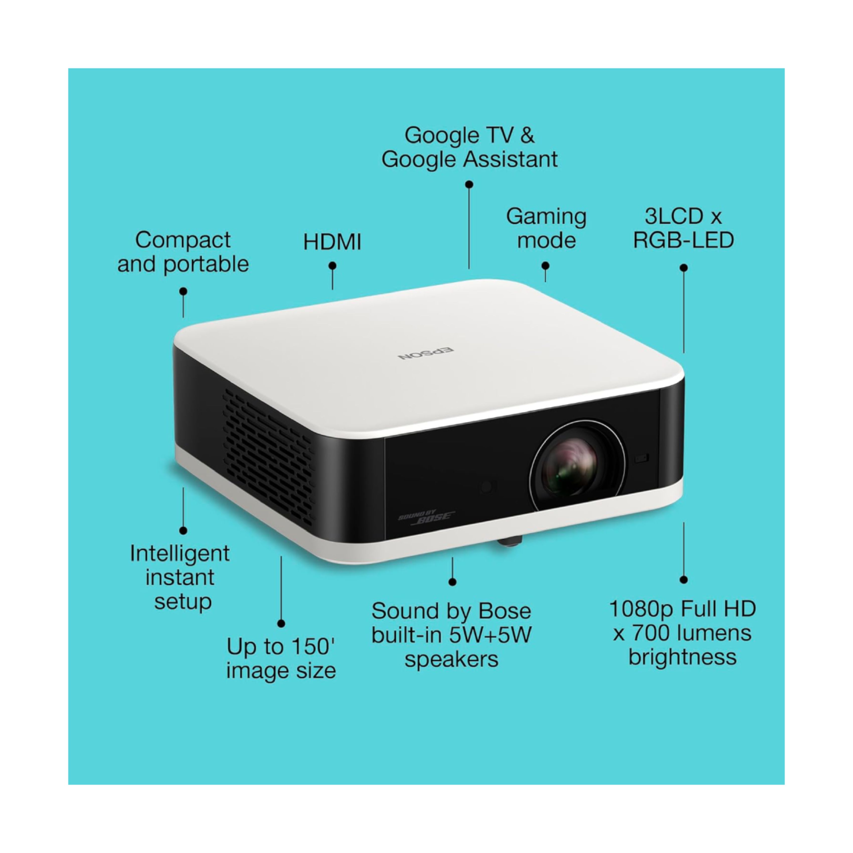 EPSON EF-61W Lifestudio Pop Βιντεοπροβολέας  | Epson| Image 2