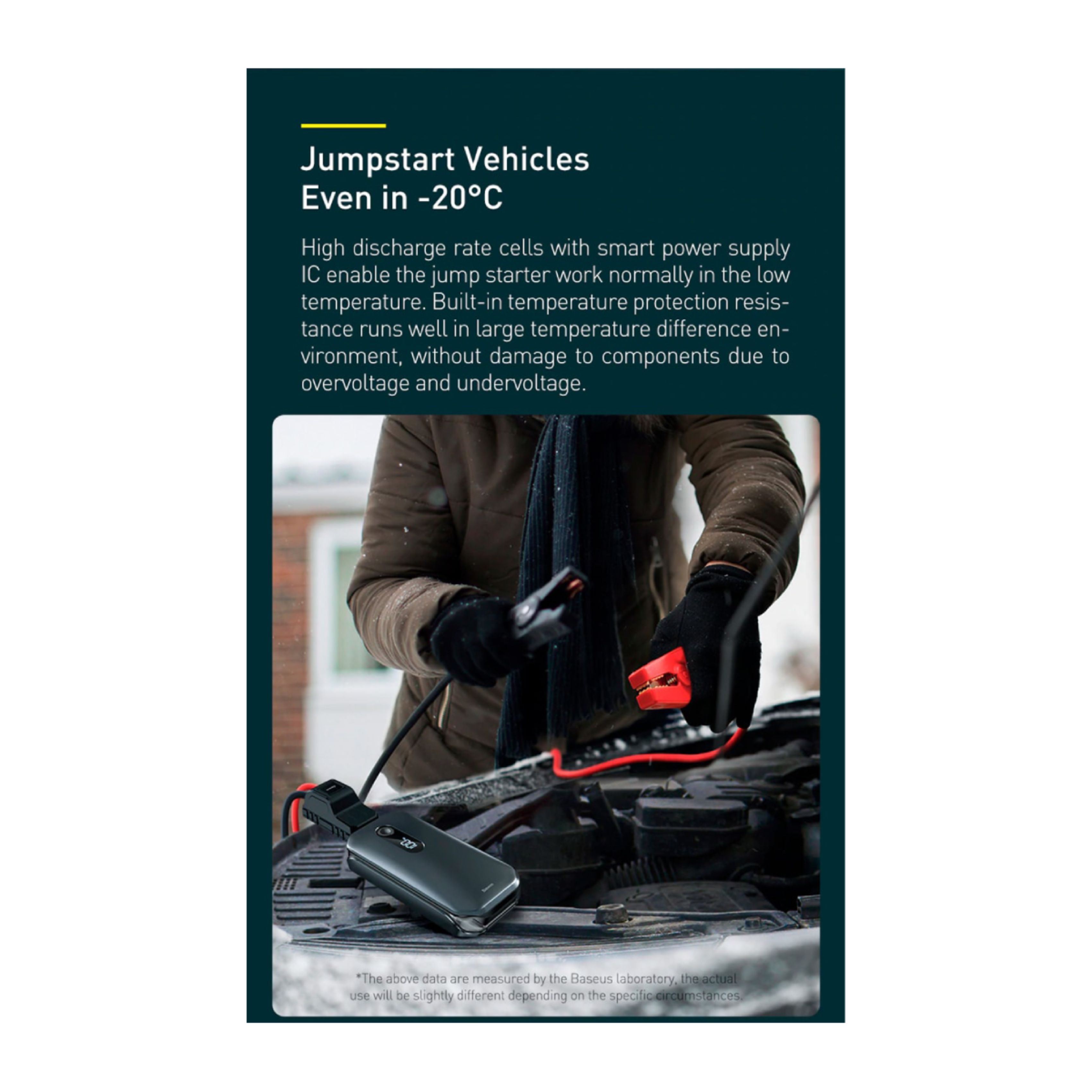 BASEUS 12V6L Μονάδα Παροχής Ρεύματος-Ενέργειας 12000 mAh | Baseus| Image 5