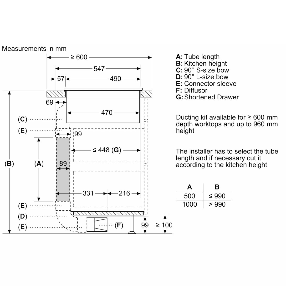 BOSCH PVQ711H26E Επαγωγική Εστία με Ενσωματωμένο Απορροφητήρα, 70cm | Bosch| Image 7