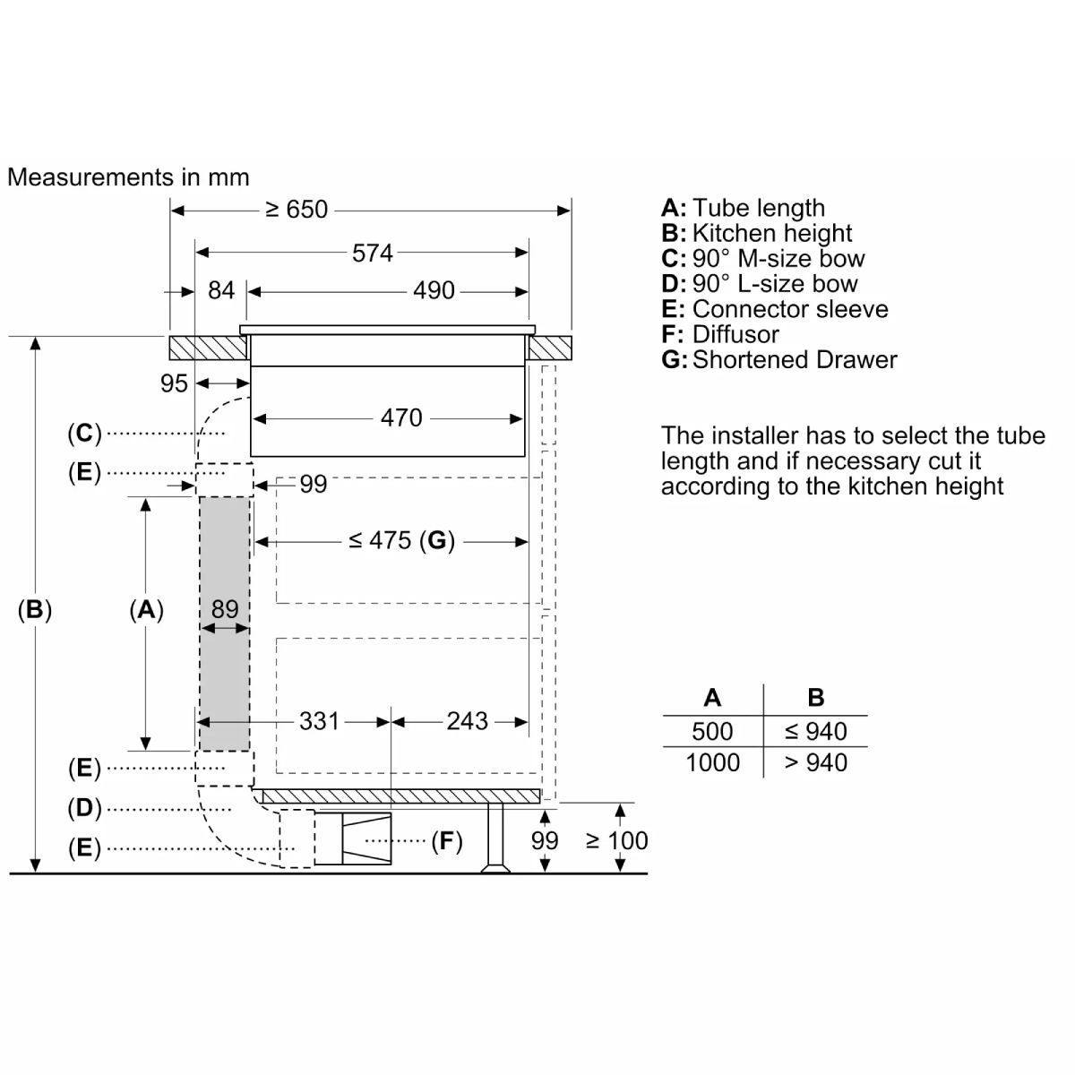 BOSCH PVQ711H26E Επαγωγική Εστία με Ενσωματωμένο Απορροφητήρα, 70cm | Bosch| Image 4
