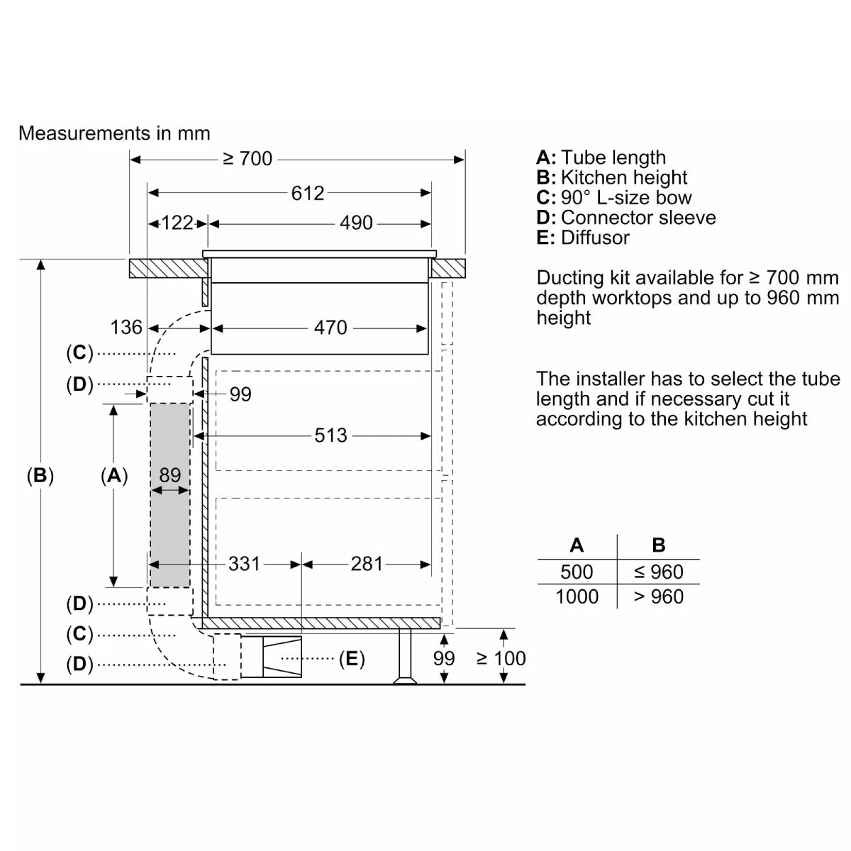 BOSCH PVQ711H26E Επαγωγική Εστία με Ενσωματωμένο Απορροφητήρα, 70cm | Bosch| Image 5