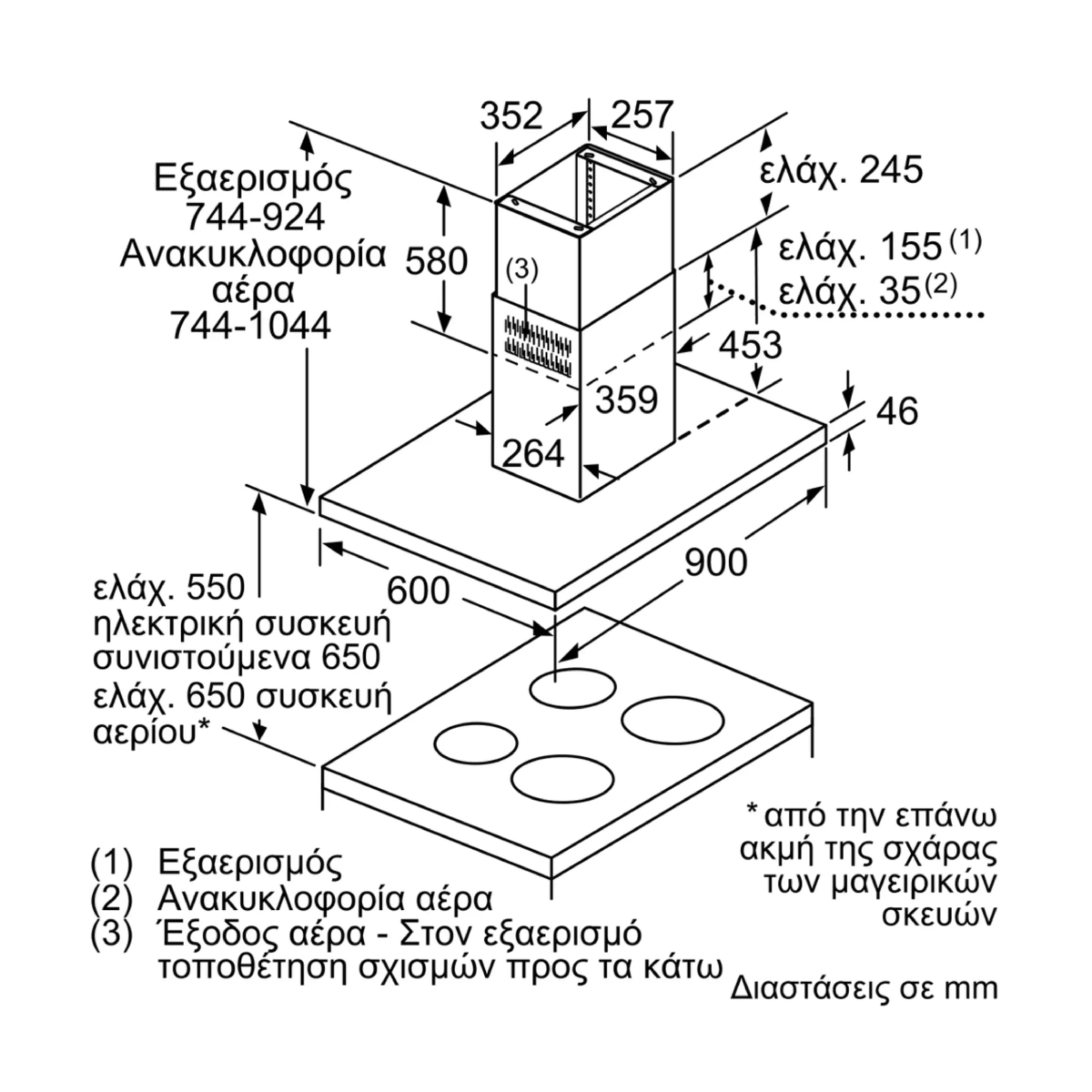 NEFF I95BBE2N0 Απορροφητήρας Νησίδα 90cm, Inox  | Neff| Image 5