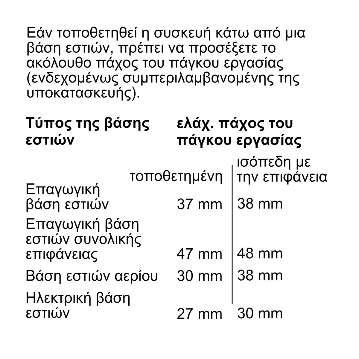 NEFF B5ACH7AG3 Εντοιχιζόμενος Φούρνος με Πυρόλυση | Neff| Image 13