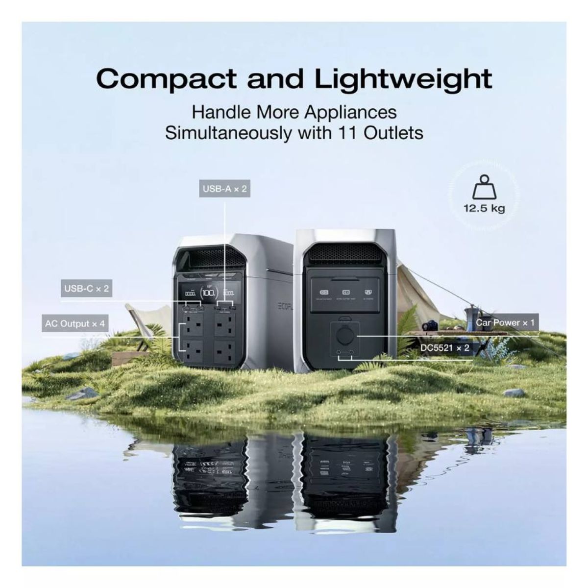 ECOFLOW Delta 3 Plus Φορητός Σταθμός Ενέργειας, 1800 Watts  | Ecoflow| Image 4