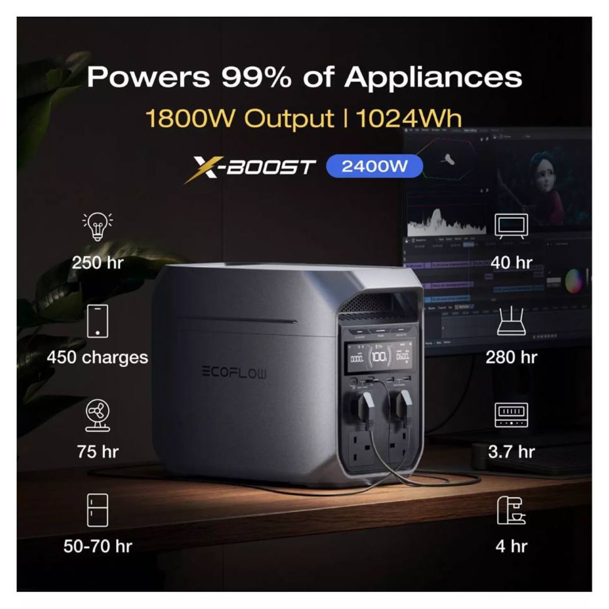 ECOFLOW Delta 3 Plus Φορητός Σταθμός Ενέργειας, 1800 Watts  | Ecoflow| Image 3