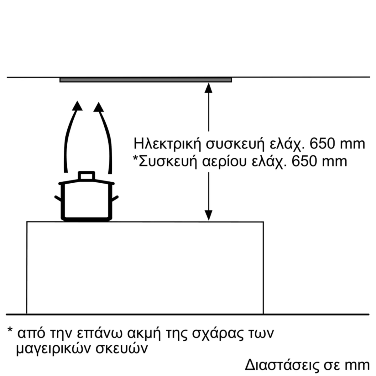NEFF D5655X2 N 30 Εντοιχιζόμενος Μηχανισμός Απορρόφησης 53 cm, Ασημί Μεταλλικό | Neff| Image 9