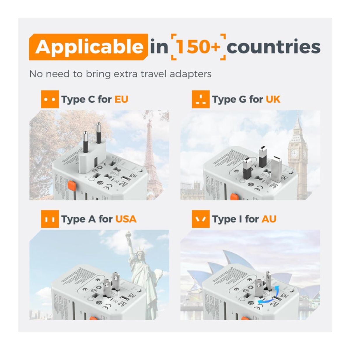 TESSAN TS-WTA06 Universal Αντάπτορας Πρίζας, 28 Watts  | Tessan| Image 2
