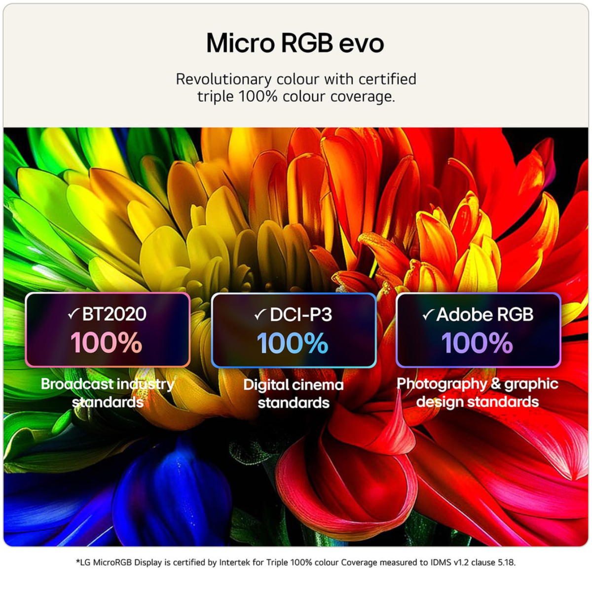 LG 100MRGB96B6 Micro RGB Evo MRGB96B 4K AI Smart TV, 100" | Lg| Image 7