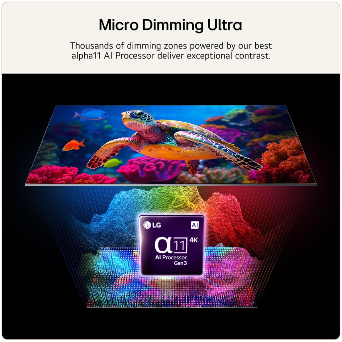 LG 100MRGB96B6 Micro RGB Evo MRGB96B 4K AI Smart TV, 100" | Lg| Image 6