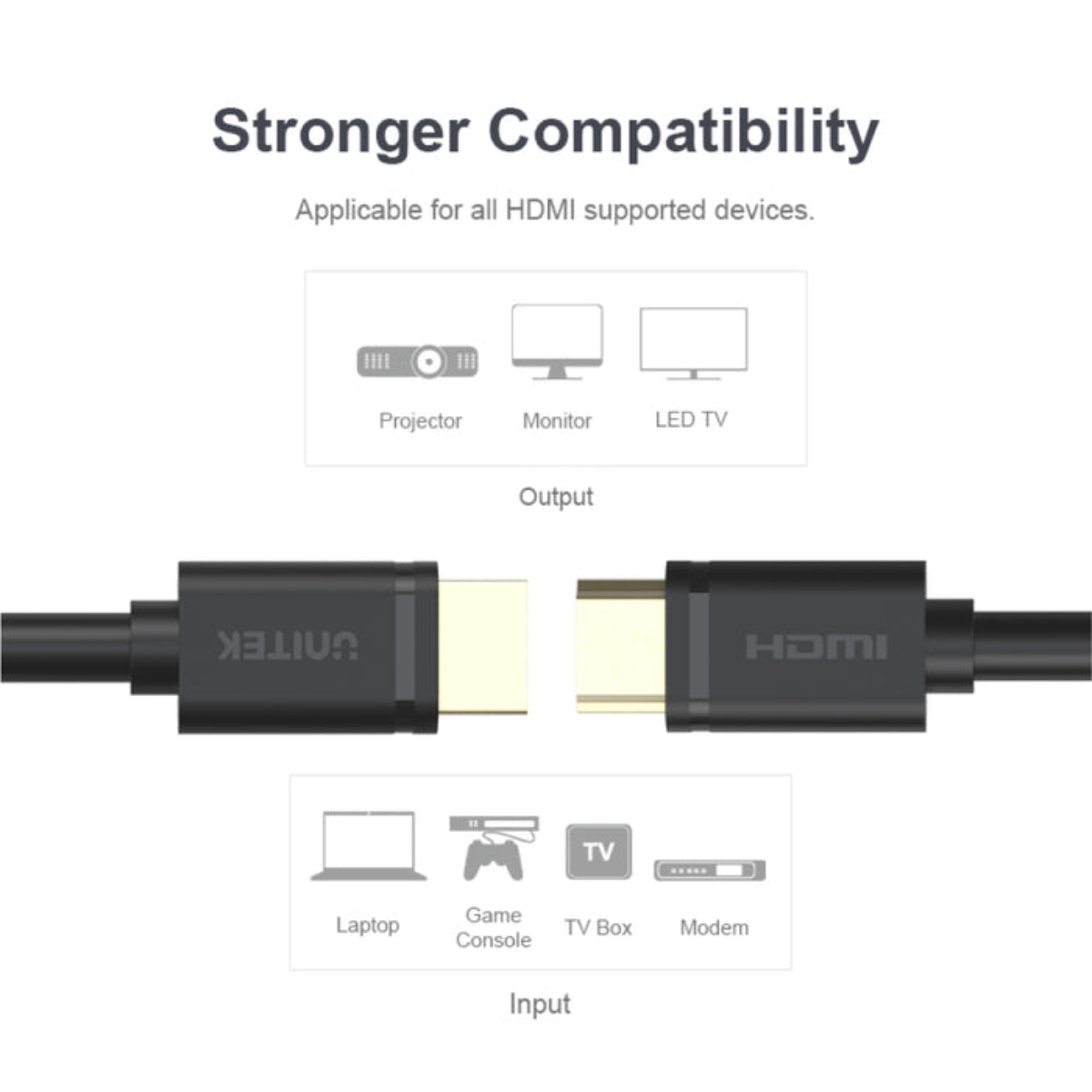 UNITEK Y-C137M Καλώδιο HDMI 1.5 m, Μαύρο product image  | image 6