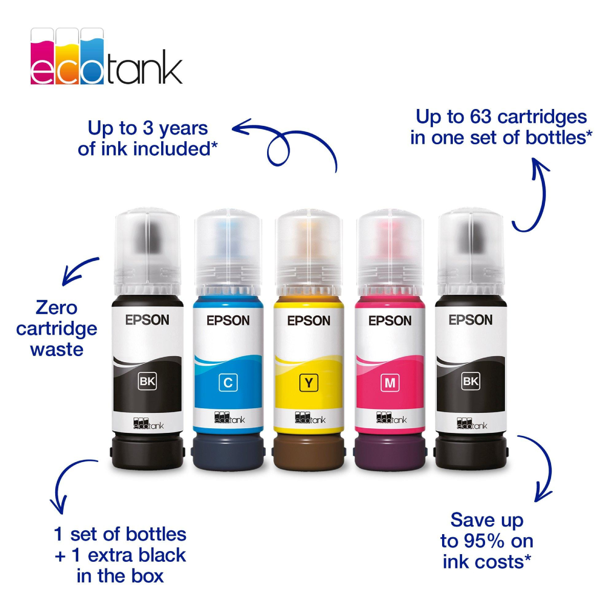 EPSON EcoTank L3356 Α4 Πολυμηχάνημα Wi-Fi με Δοχεία Μελανιού, Άσπρο product image  | image 6